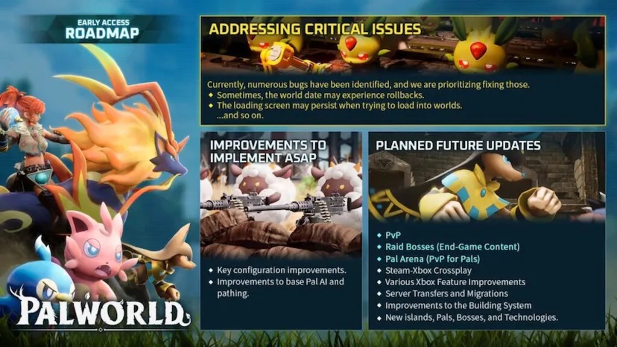 Palword 2024 roadmap early access